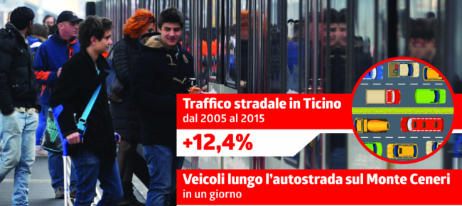 strada-o-ferrovia-reportage-fra-gli-studenti-dell-usi