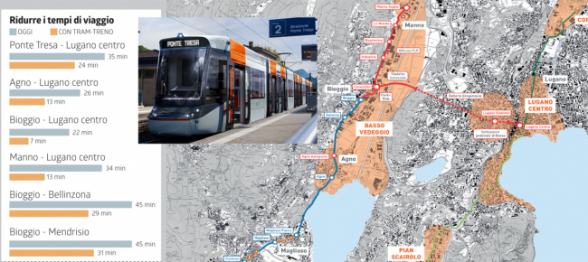 tram-treno-all-unanimita-la-progettazione-dell-h
