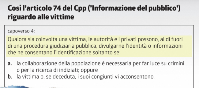cronaca-e-nomi-chiusura-del-governo-ingiustificata