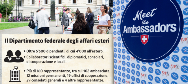 La Nostra Vita Da Ambasciatori Svizzeri Laregione