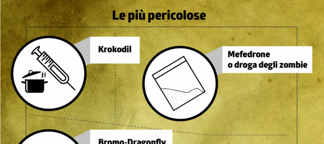 era-un-piccolo-chimico-della-droga-sintetica