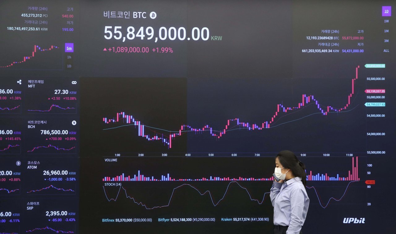 Bitcoin: una bolla pronta a scoppiare (Roubini) | Trend Online