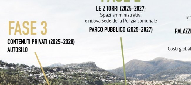 polo-sportivo-di-lugano-il-pc-propone-il-compromesso