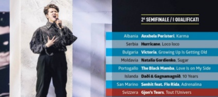 in-finale-a-eurosong-per-ora-l-universo-e-anche-svizzero