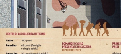 migranti-chiusi-in-un-mondo-a-parte-sospeso