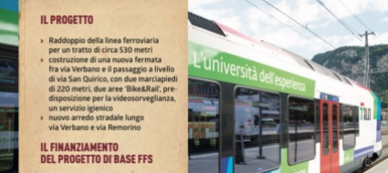 tira-aria-di-referendum-contro-la-fermata-tilo-a-minusio