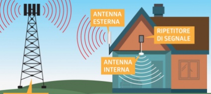 rete-mobile-carente-e-i-fai-da-te-scontenti-della-val-pontirone
