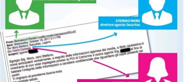 caso-argo-1-il-dss-l-agente-va-sospeso