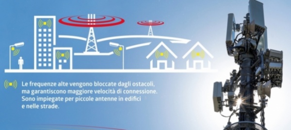 la-rivoluzione-del-5g-e-ormai-dietro-l-angolo