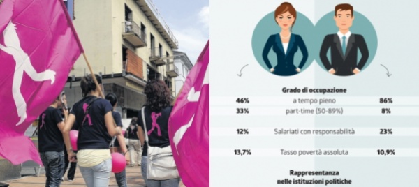 mendrisio-apre-la-strada-alla-parita-di-genere