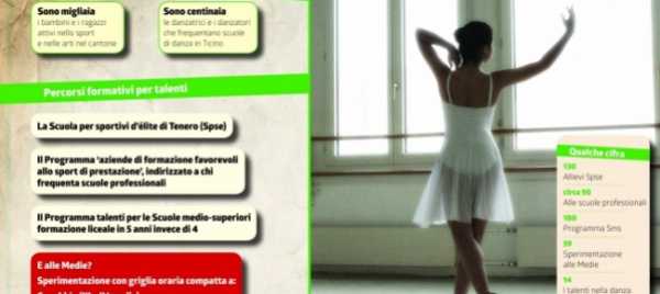 talenti-dalla-danza-allo-sport-l-evoluzione-fra-i-banchi