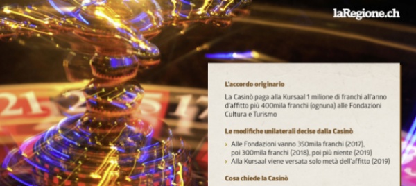 locarno-kursaal-e-casino-sul-filo-del-precetto