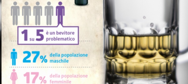 l-alcol-e-solo-una-delle-possibili-dipendenze