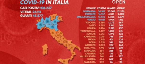 fase-2-l-italia-verso-la-riapertura-nazionale-dal-4-maggio