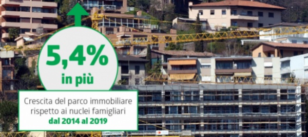 in-ticino-lo-sfitto-non-si-ferma-venuti-asi-preoccupante