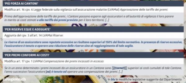 il-dss-a-berna-no-all-aumento-dei-premi