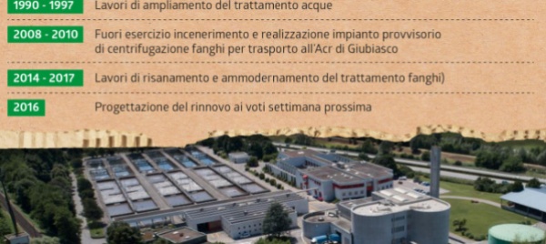ida-di-bioggio-verso-un-rinnovo-da-75-milioni-di-franchi