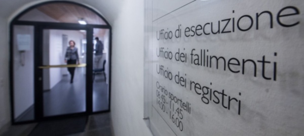 nonostante-la-pandemia-fallimenti-al-minimo-storico