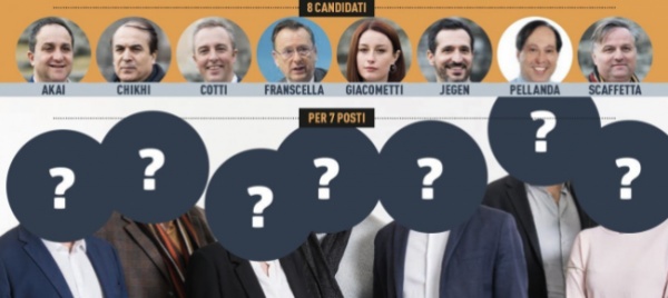 ppd-locarno-tutti-contro-tutti-e-uno-resta-fuori