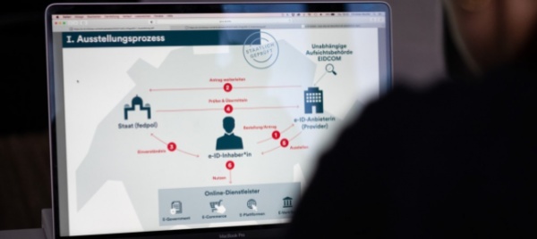 identita-elettronica-gli-svizzeri-si-oppongono-nettamente