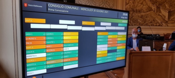 mense-di-bellinzona-e-corsi-nuoto-siluri-da-sinistra-e-mps