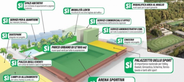 lugano-il-28-novembre-si-vota-sui-costi-per-la-citta