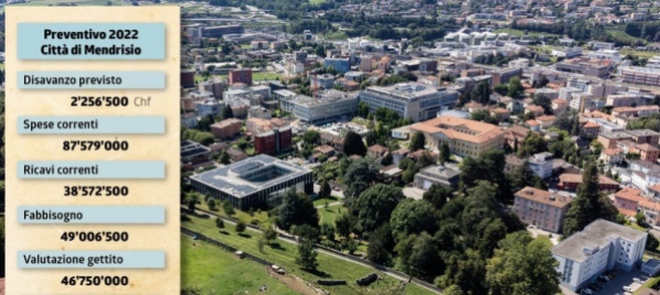 mendrisio-citta-in-cambiamento-che-non-vuole-fermarsi
