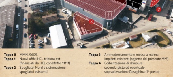 corner-arena-via-libera-alla-progettazione-del-rinnovo
